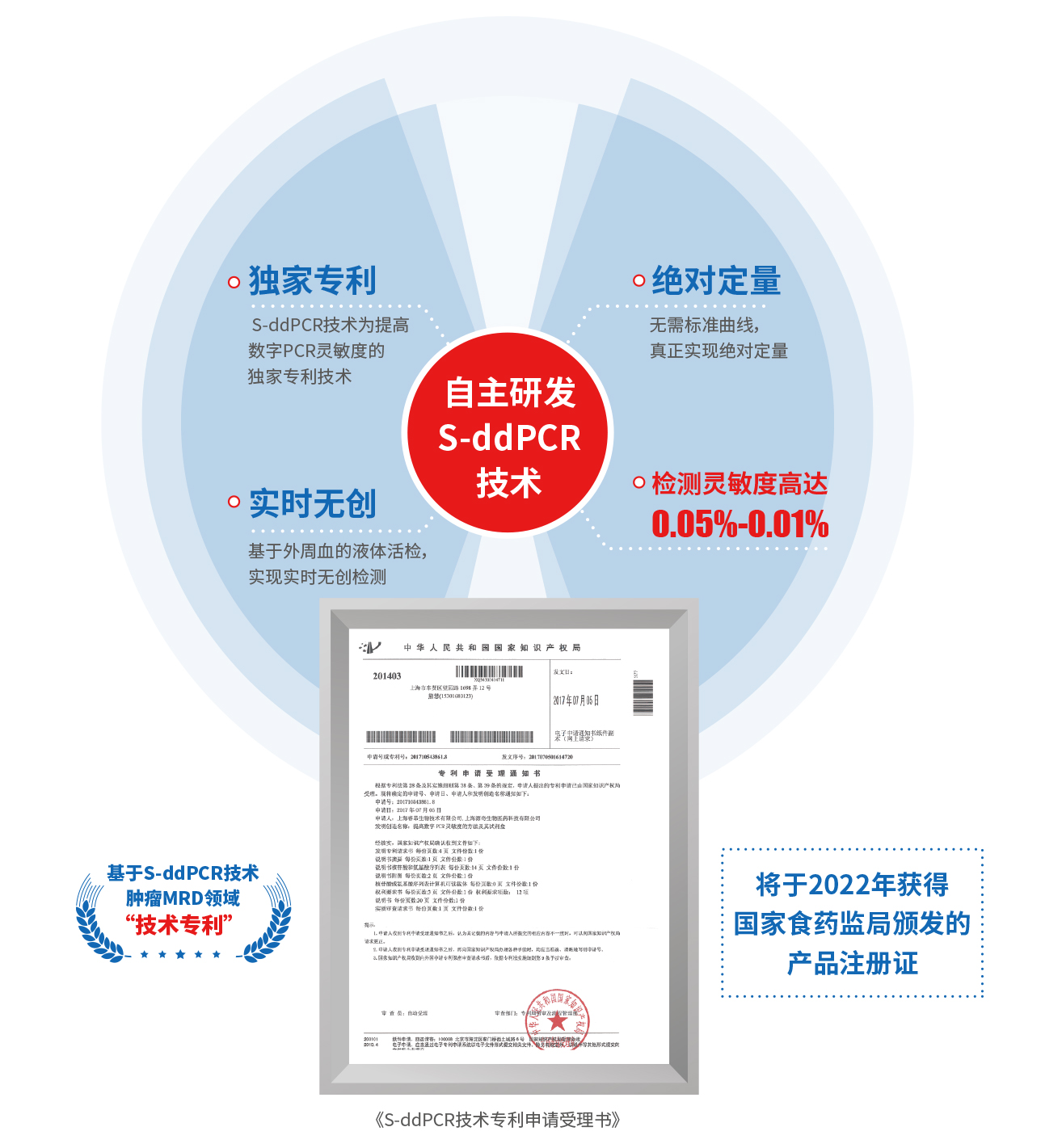 3-2-4睿昂已经完成了液体货架创新技术平台的搭建_03.jpg