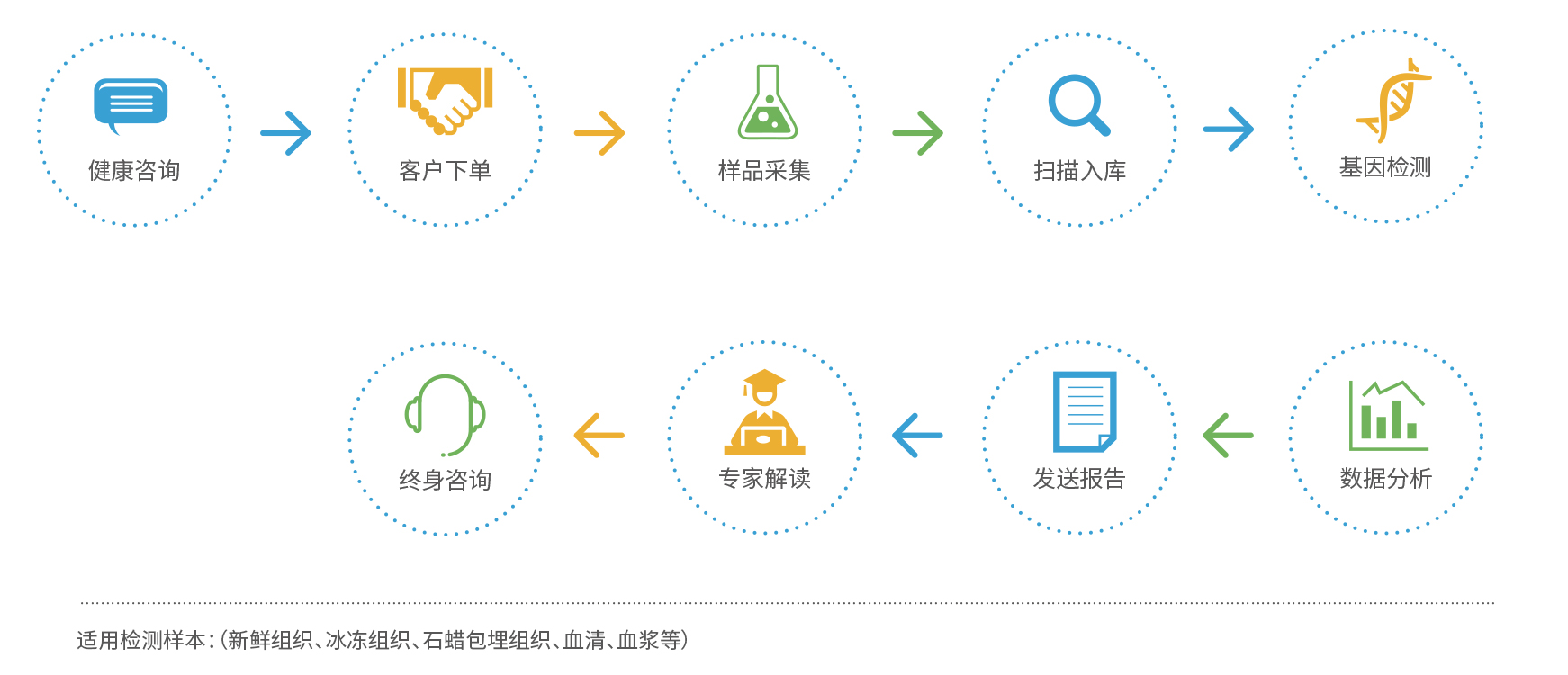 6产品子页面_03.jpg